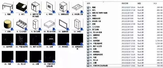 装配式建筑设计中BIM到底用在哪?