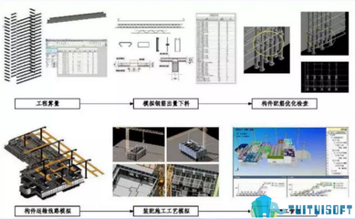 装配式建筑的哪些阶段需要BIM协同?具体都是怎么做的?